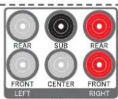 REAR SUB REAR FRONT CENTER FRONT LEFT RIGHT