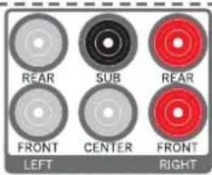 REAR SUB REAR FRONT CENTER FRONT LEFT RIGHT