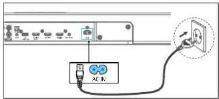 AC IN