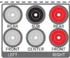 REAR SUB REAR FRONT CENTER FRONT LEFT RIGHT