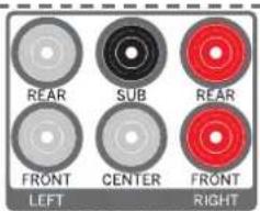 REAR SUB REAR FRONT CENTER FRONT LEFT RIGHT