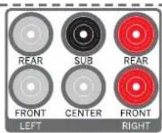 REAR SUB REAR FRONT CENTER FRONT LEFT RIGHT