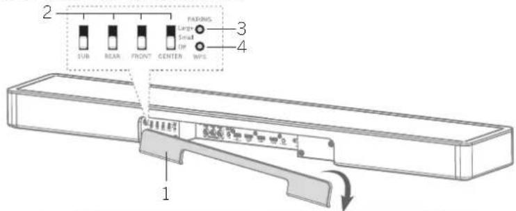 LOEWE klang bar3 mr - Huvudenhet bakre panel - 2