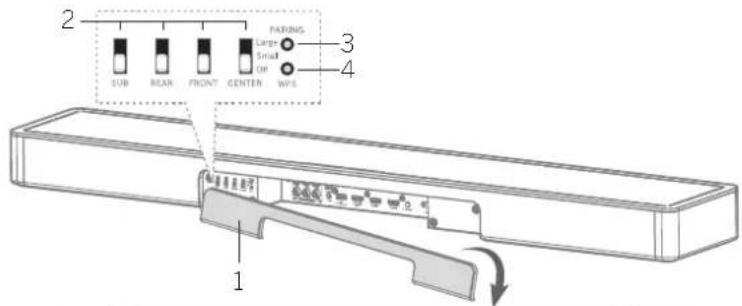 LOEWE klang bar3 mr - Panel posterior de la unidad principal - 1