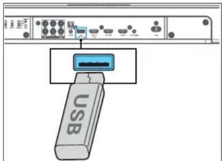 LOEWE klang bar3 mr - Sådan bruges USB - 1