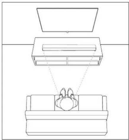 LOEWE klang bar3 mr - Plaatsing - 1
