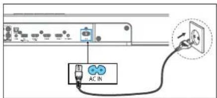 AC IN