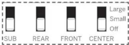 LOEWE klang bar3 mr - Interruptores dos altifalantes externos - 1