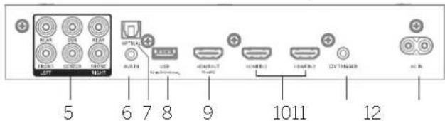 5 6 7 8 9 10 11 12
