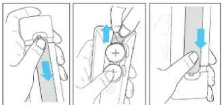 Illustration showing three-step instructions for using a device to adjust the screen, with blue arrows indicating downward movement.