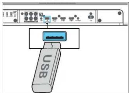 LOEWE klang bar3 mr - Възпроизвеждане в режим USB - 1