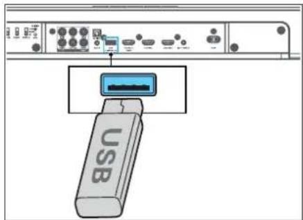 LOEWE klang bar3 mr - Робота з пристроями USB - 1
