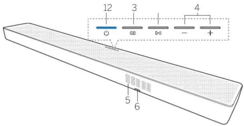 12 3 4 - + 5 6