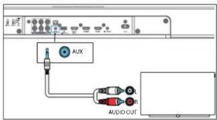 AUX AUDIO OUT