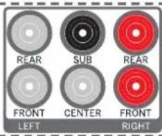 REAR SUB REAR FRONT CENTER FRONT LEFT RIGHT