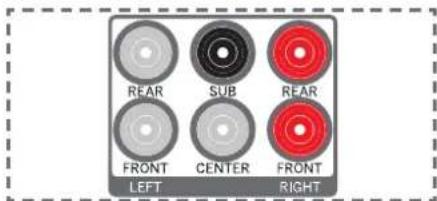 REAR SUB REAR FRONT CENTER FRONT LEFT RIGHT