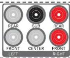 REAR SUB REAR FRONT CENTER FRONT LEFT RIGHT
