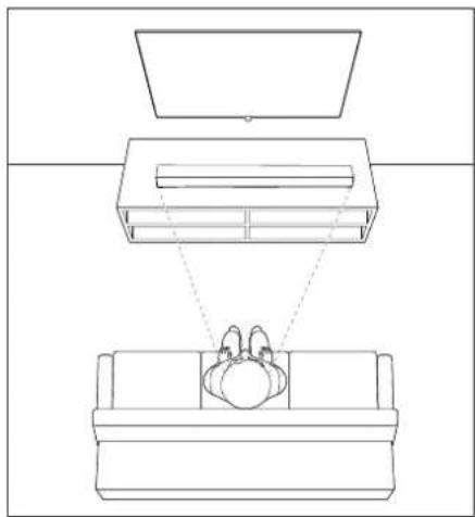 LOEWE klang bar3 mr - Placement - 1