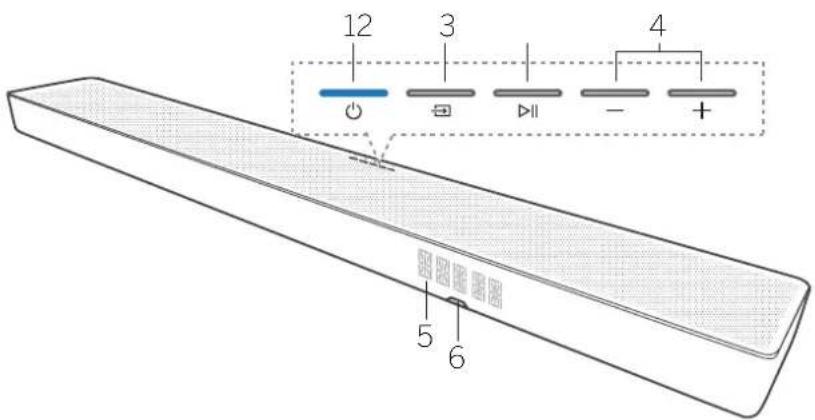 12 3 4 - + 5 6