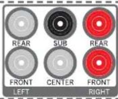 REAR SUB REAR FRONT CENTER FRONT LEFT RIGHT