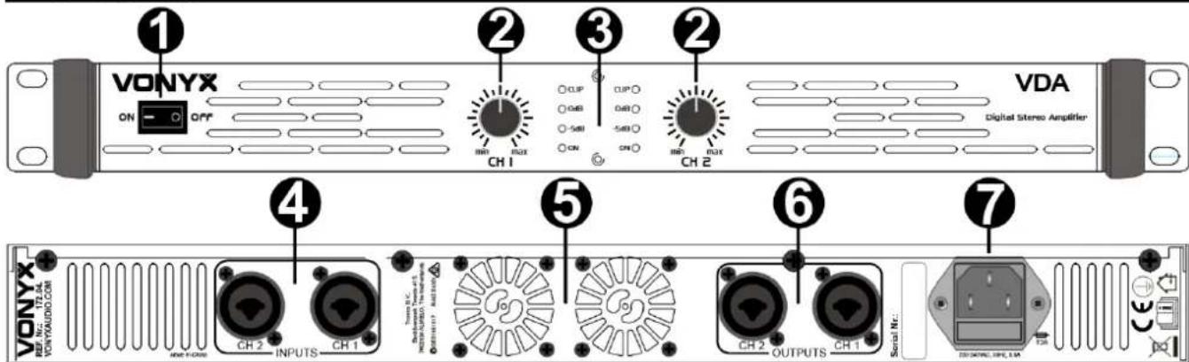 Vonyx VDA1000 - INSTRUKCJA - 1