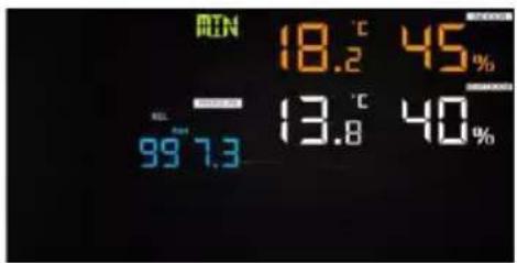 Perel WC224 - Min/max-modus - 2