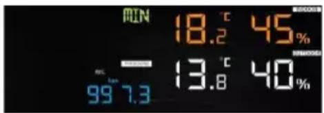 Perel WC224 - Alarmwert - 2