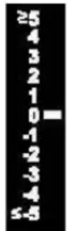 Perel WC224 - Luftdruck - 2
