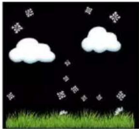 Perel WC224 - Weather Forecast - 5