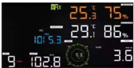 Perel WC224 - Modus Max/Min - 1