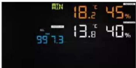 Perel WC224 - Max/Min Mode - 2