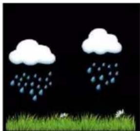 Perel WC224 - Weather Forecast - 8