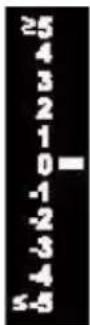 Perel WC224 - Pressure - 2