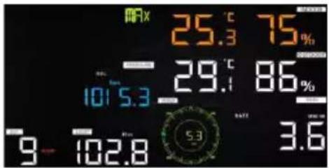 Perel WC224 - Min/max-modus - 1