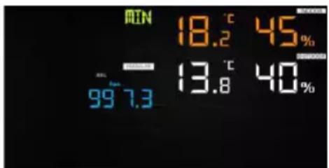 Perel WC224 - Tryb min./maks. - 2