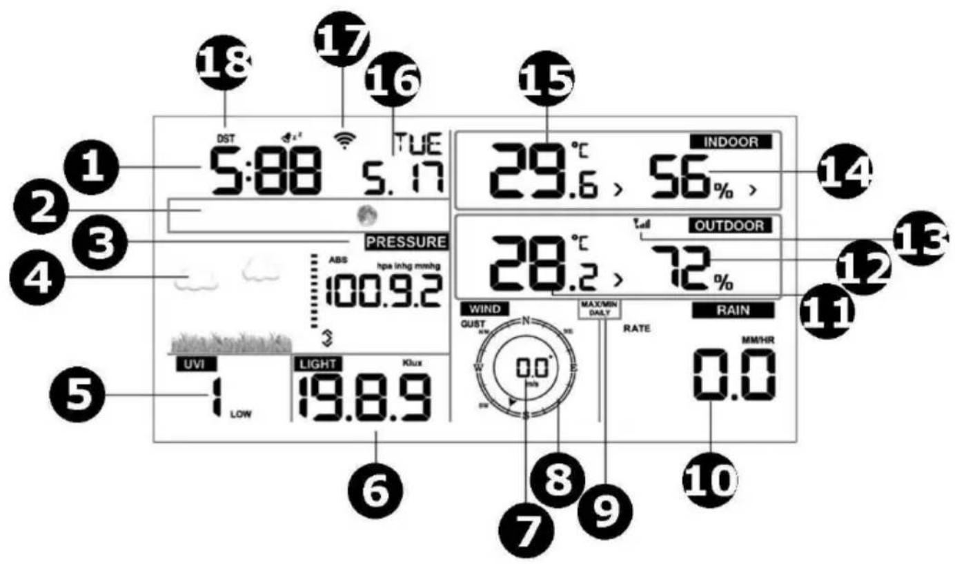 Perel WC224 - 1