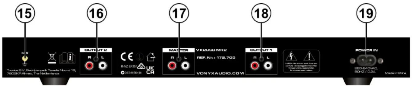 Vonyx VX2USB MK2 - Selecteur SIGNAL - 1