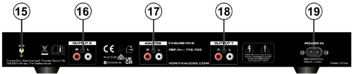15 GT D Tronics B.V. Bedtverspark Twentieth Noord 18, 7600KRAiabs, The Nederfonds 16 OUTFUT 2 R L CE R-NZ E4301 DE93950106 UK CA MAETER VX2USB MK2 REF.Nr.: 172.703 VONYXAUDIO.COM 17 18 OUTPUT 1 R L CABLE: The circuit block. The power AC/DC: Environment not the DC/DC/DC/DC/DC/DC/DC/ Do not appear in a DC/DC/DC/DC/ POWER IN 880.840VAC. 50HZ / 0.8A. Modin China 19