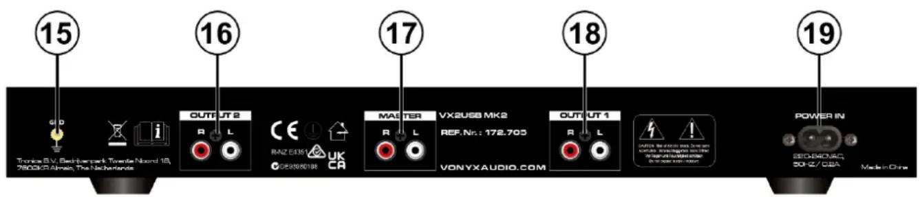 Vonyx VX2USB MK2 - WYBÓR KANAŁU - 1