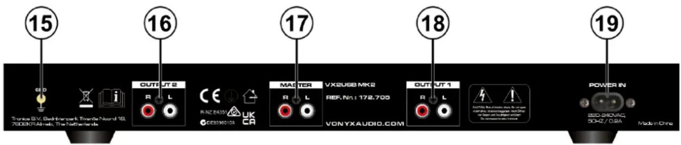 Vonyx VX2USB MK2 - SELECTOR DE SEÑAL - 1