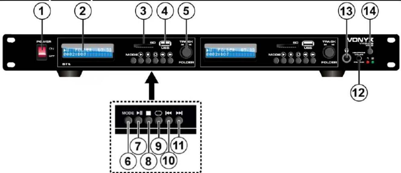 POWER CU OFF STS U FOLDER 63.22 2082:DD7 MODE SO UBS TFMCK H FOLDER VONYK VOLUME 13 14 12 MODE USB TRACK H M MODE USB FOLDER 7 9 11 6 8 10