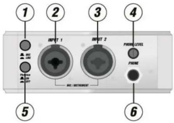 1 2 3 4 INPUT 1 INPUT 2 PHONE LEVEL PHONE 5 6 PROC# / INSTRUMENT