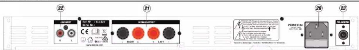 22 USB INPUT Ref. No: 172.539 Signal No.: SIM/SMR OUTPUT RIGHT LEFT POWER IN 20 FOR OUTPUT