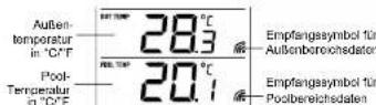 LA CROSSE TECHNOLOGY WS9068 - AUSSENTEMPERATUR UND POOLTEMPERATUR - 1