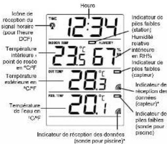 LA CROSSE TECHNOLOGY WS9068 - Ecran LCD - 1
