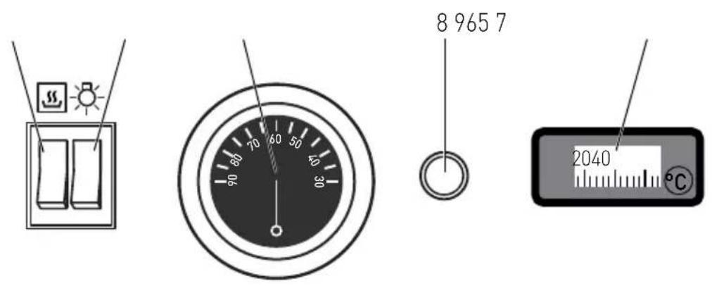 8 965 7 2040 °C