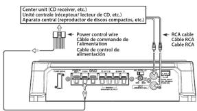 Center unit (CD receiver, etc.) Unité centrale (récepteur/ lector de CD, etc.) Aparato central (reproductor de discos compactos, etc.) Power control wire Cable de commande de l'alimentation Cable de contro de alimentation RCA cable Cable RCA Cable RCA