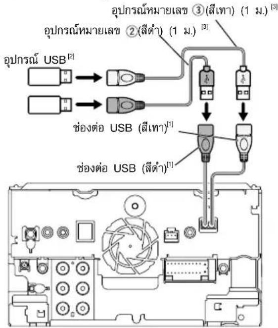 KENWOOD DNX5180S - หมายเหตุ - 5