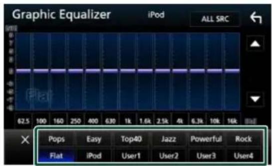 KENWOOD DNX5180S - SW Level - 1