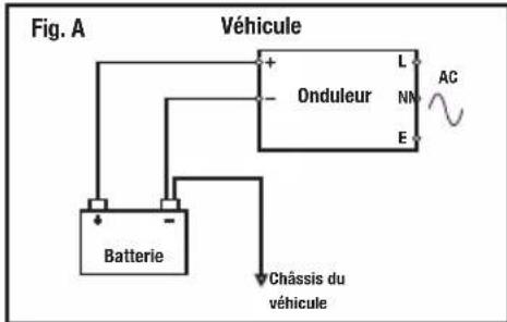 SILVERLINE 263764 - Remarques : - 1